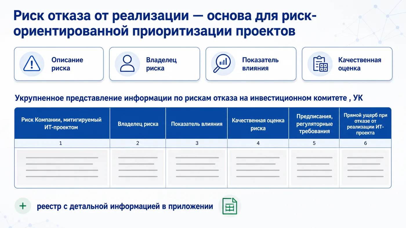 Перерисовать иллюстрацию в едином стиле с остальными иллюстрациями статьи